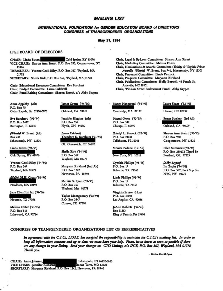 Download the full-sized PDF of International Foundation for Gender Education Board of Directors and Congress of Transgendered Organizations Mailing List (1994)